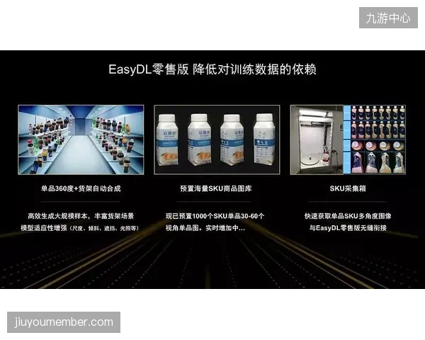 基于AI的需求预测模型，对核心SKU的跨境补货指令准确率已达到99.8%